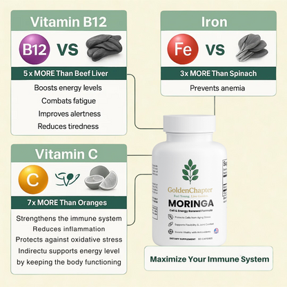 Moringa Pure